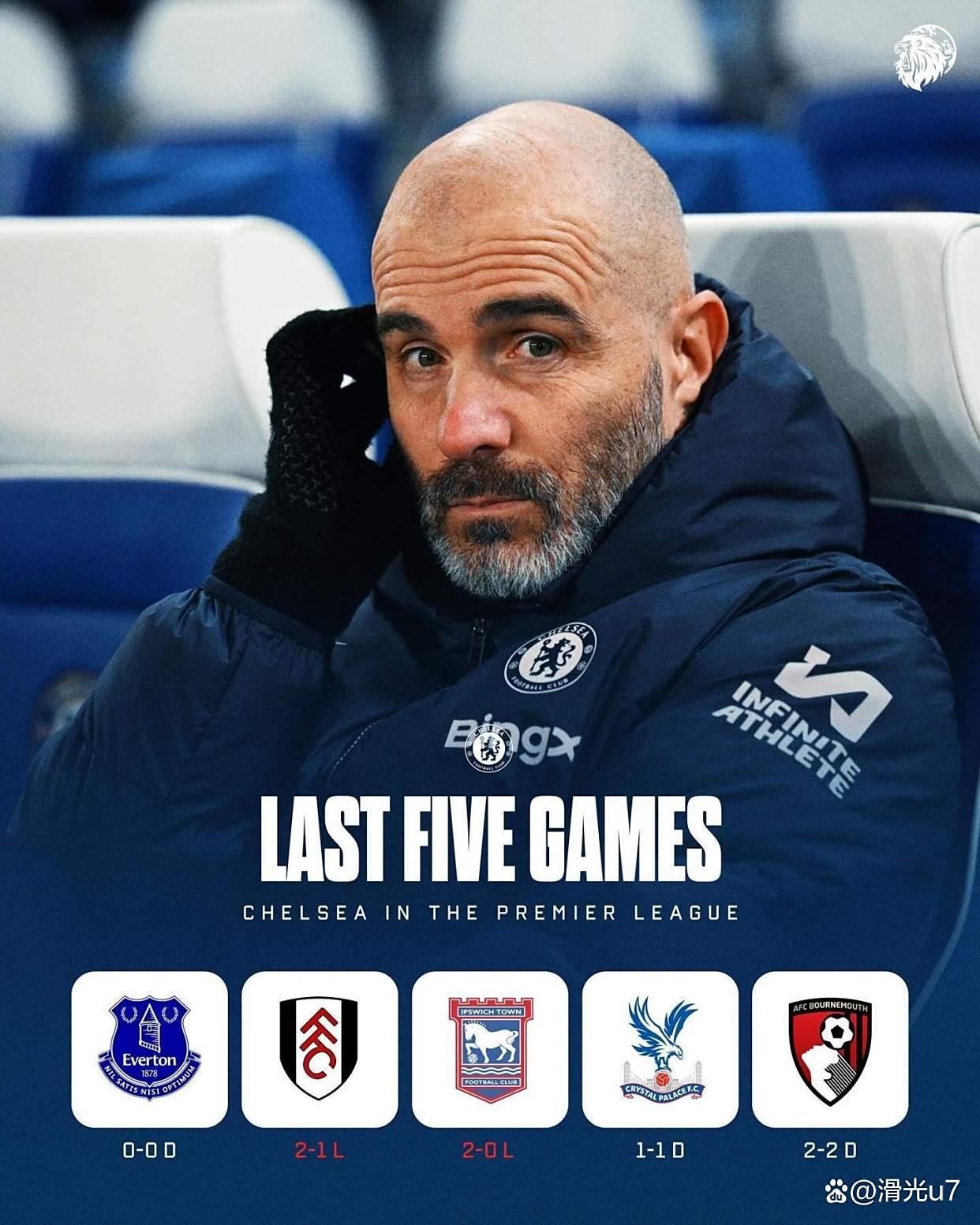 关于终极之夜！英超冠军悬念即将揭晓的信息