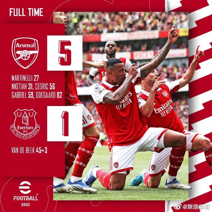 关于终极之夜！英超冠军悬念即将揭晓的信息